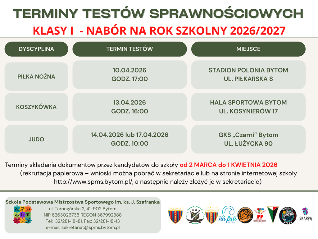 Nab&oacute;r do klas I